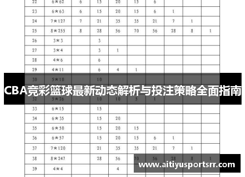 CBA竞彩篮球最新动态解析与投注策略全面指南